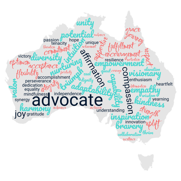 A 70 word list of posativity